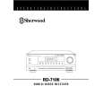 SHERWOOD RD-7106 Owners Manual SHERWOOD RD-7106 Owners Manual
