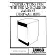 ZANUSSI DS20TCR Owners Manual ZANUSSI DS20TCR Owners Manual