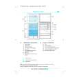 WHIRLPOOL ARC 3720 Quick Start WHIRLPOOL ARC 3720 Quick Start