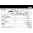 WHIRLPOOL WAE 8783 Quick Start WHIRLPOOL WAE 8783 Quick Start