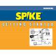 MACKIE SPIKE Quick Start MACKIE SPIKE Quick Start