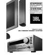 JBL CVPD50 Owners Manual JBL CVPD50 Owners Manual