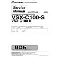 PIONEER VSX-C100-G/SAXU Service Manual PIONEER VSX-C100-G/SAXU Service Manual