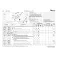 WHIRLPOOL AWE 6525 Quick Start WHIRLPOOL AWE 6525 Quick Start