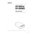 SONY UP890CE/MD Service Manual SONY UP890CE/MD Service Manual