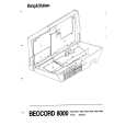 BANG&OLUFSEN 4821 Service Manual BANG&OLUFSEN 4821 Service Manual