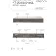 KENWOOD KT593/S Service Manual KENWOOD KT593/S Service Manual