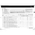WHIRLPOOL AWZ 410/S Quick Start WHIRLPOOL AWZ 410/S Quick Start