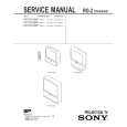 SONY RG-2 CHASSIS Service Manual SONY RG-2 CHASSIS Service Manual