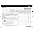 WHIRLPOOL AWM 1403 Quick Start WHIRLPOOL AWM 1403 Quick Start
