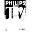 PHILIPS 28PT532B/05 Owners Manual PHILIPS 28PT532B/05 Owners Manual