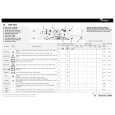 WHIRLPOOL AWM 8000 Quick Start WHIRLPOOL AWM 8000 Quick Start