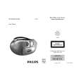 PHILIPS AZ1022/05 Owners Manual PHILIPS AZ1022/05 Owners Manual