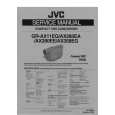 JVC GRAX358EG Service Manual JVC GRAX358EG Service Manual