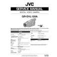 JVC GRDVL120A Service Manual JVC GRDVL120A Service Manual