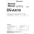 PIONEER DV-AX10/KU/CA Service Manual PIONEER DV-AX10/KU/CA Service Manual