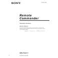 SONY RMPG411 Instrukcja Obsługi SONY RMPG411 Instrukcja Obsługi