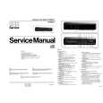 PHILIPS CD480/00R Service Manual PHILIPS CD480/00R Service Manual