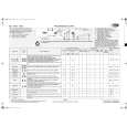 WHIRLPOOL AWO 9365 Quick Start WHIRLPOOL AWO 9365 Quick Start