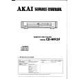 AKAI CDM939 Service Manual AKAI CDM939 Service Manual