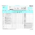 BAUKNECHT WA STAR 1400-B Quick Start BAUKNECHT WA STAR 1400-B Quick Start