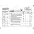 WHIRLPOOL WAK 6540 Quick Start WHIRLPOOL WAK 6540 Quick Start