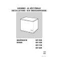 ROSENLEW RSP272B Owners Manual ROSENLEW RSP272B Owners Manual