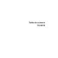 ARTHUR MARTIN ELECTROLUX TG9019X Owners Manual ARTHUR MARTIN ELECTROLUX TG9019X Owners Manual