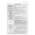 WHIRLPOOL TRKK 6625 BK Quick Start WHIRLPOOL TRKK 6625 BK Quick Start