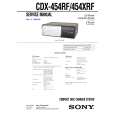 SONY CDX454XRF Service Manual SONY CDX454XRF Service Manual