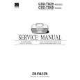 AIWA CSDTD29 Owners Manual AIWA CSDTD29 Owners Manual