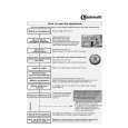 WHIRLPOOL GSFS 5411 Quick Start WHIRLPOOL GSFS 5411 Quick Start