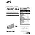 JVC GR-DVL120U Owners Manual JVC GR-DVL120U Owners Manual