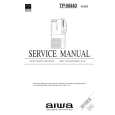 AIWA TPM440 Service Manual AIWA TPM440 Service Manual