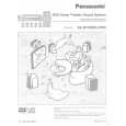 PANASONIC SCHT65 Owners Manual PANASONIC SCHT65 Owners Manual