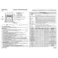 WHIRLPOOL OV D00 S Quick Start WHIRLPOOL OV D00 S Quick Start