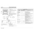 WHIRLPOOL AKZ 421 NB Quick Start WHIRLPOOL AKZ 421 NB Quick Start