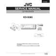 JVC KDS5851 Service Manual JVC KDS5851 Service Manual