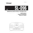 TEAC SLD96 Owners Manual TEAC SLD96 Owners Manual