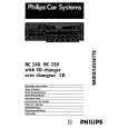 PHILIPS RC248 Owners Manual PHILIPS RC248 Owners Manual