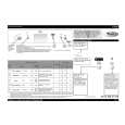 WHIRLPOOL ADG 681 IX Owners Manual WHIRLPOOL ADG 681 IX Owners Manual