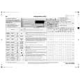 WHIRLPOOL WAK 7114 Quick Start WHIRLPOOL WAK 7114 Quick Start