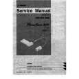 CANON POWERSHOTS30T Service Manual CANON POWERSHOTS30T Service Manual