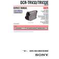 SONY DCR-TRV33 Owners Manual SONY DCR-TRV33 Owners Manual