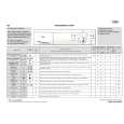 WHIRLPOOL AWO/D 2700 Quick Start WHIRLPOOL AWO/D 2700 Quick Start