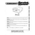 MITSUBISHI LVPX200E Service Manual MITSUBISHI LVPX200E Service Manual