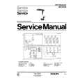 PHILIPS HP3132 Service Manual PHILIPS HP3132 Service Manual