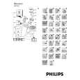 PHILIPS HD7842/01 Owners Manual PHILIPS HD7842/01 Owners Manual