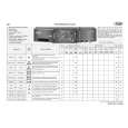 WHIRLPOOL AWM 9100-F Quick Start WHIRLPOOL AWM 9100-F Quick Start