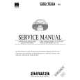 AIWA CSDTD33 Service Manual AIWA CSDTD33 Service Manual